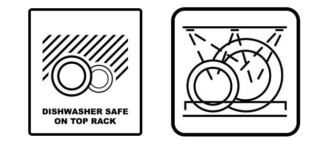 Dishwasher Safe Symbols